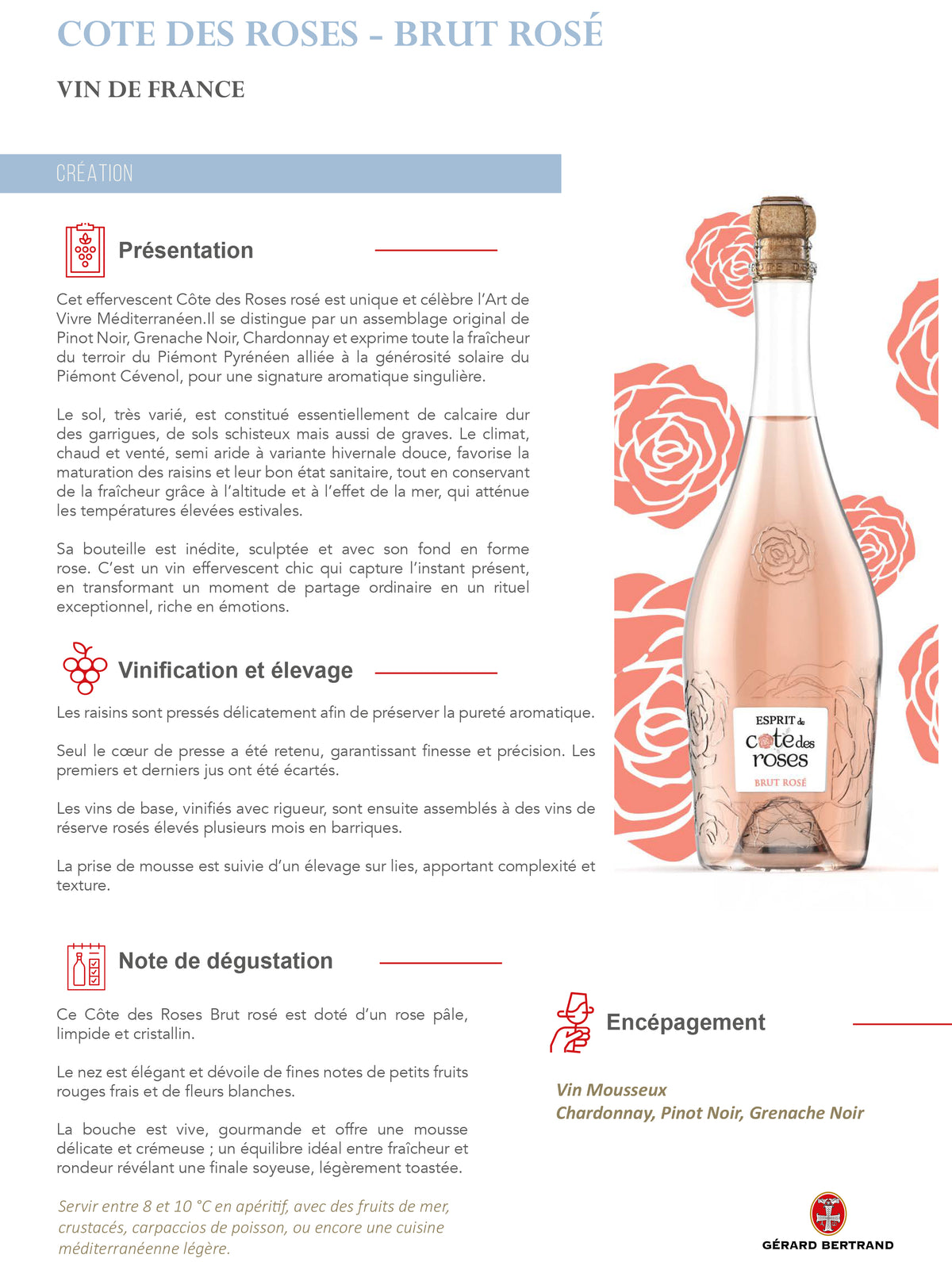 Esprit de Cote des Roses Brut rosé mousserende wijn - Gérard Bertrand