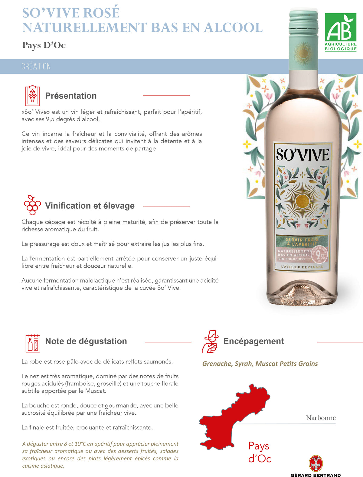 So'Vive 2025 biologische rosé wijn 75cl van nature laag in alcohol - Gérard Bertrand